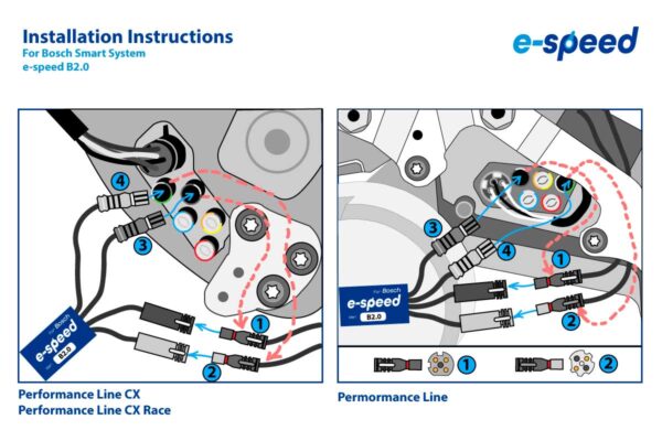 Deslimitador motor Bosch Smart System E-SPEED B2.0 - Imagen 5