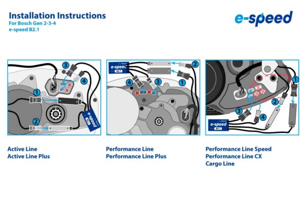 Deslimitador motor Bosch (Incluida GEN4) E-SPEED B2.1 - Imagen 5