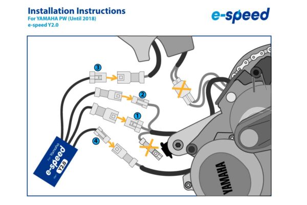 Deslimitador E-SPEED Y2.0 motor Yamaha PW (hasta año 2018) - Imagen 5